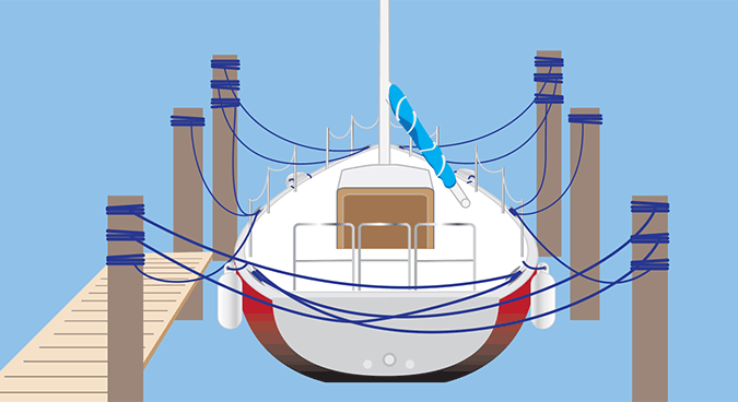 https://www.thundermarine.com/wp/wp-content/uploads/thundermarine.com/2020/03/securing-boat-illustration.png